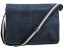 VINTAGE CANVAS DESPATCH BAG