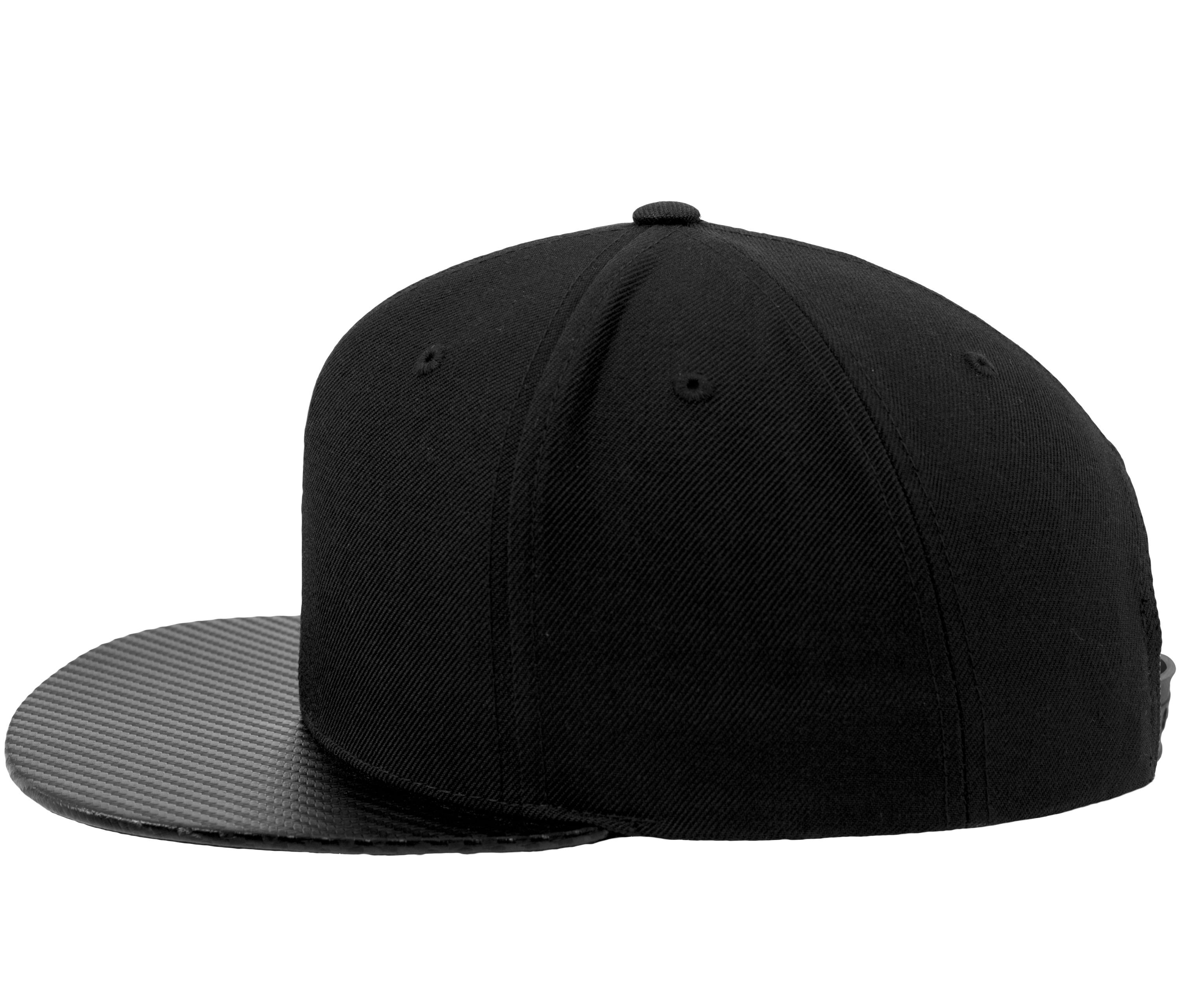 Carbon Snapback